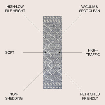 Sofie Moroccan Trellis High-low Area Rug